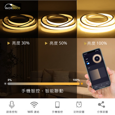Nordeco 智慧柔性COB燈條 (冷白暖白光兩款)