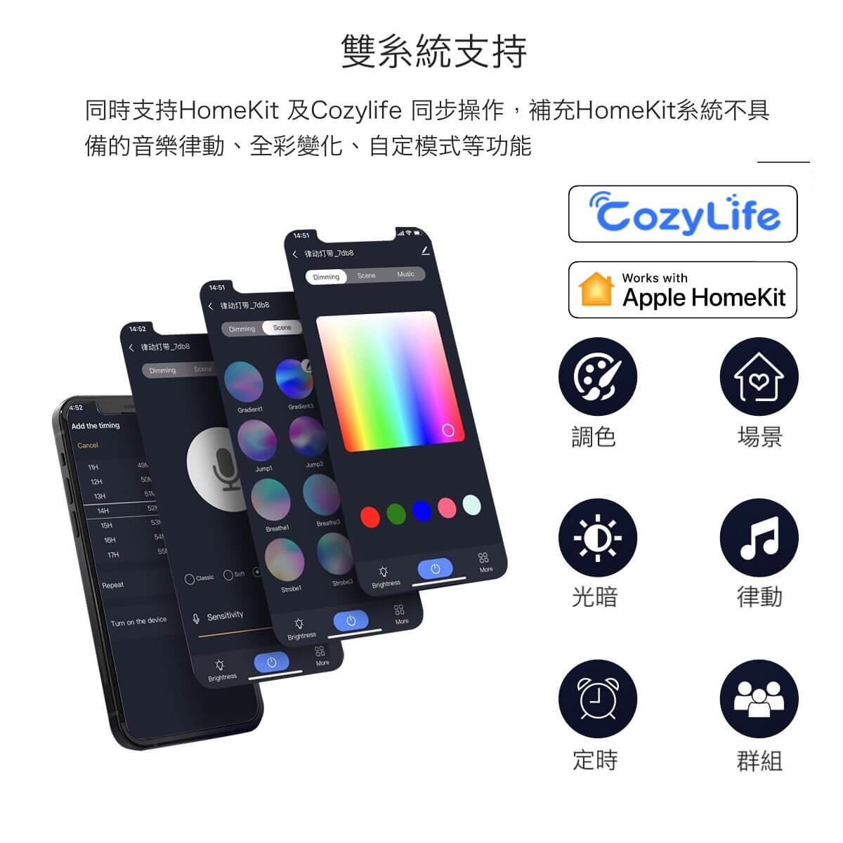 Homekit 變色燈帶 (全新直連升級款)