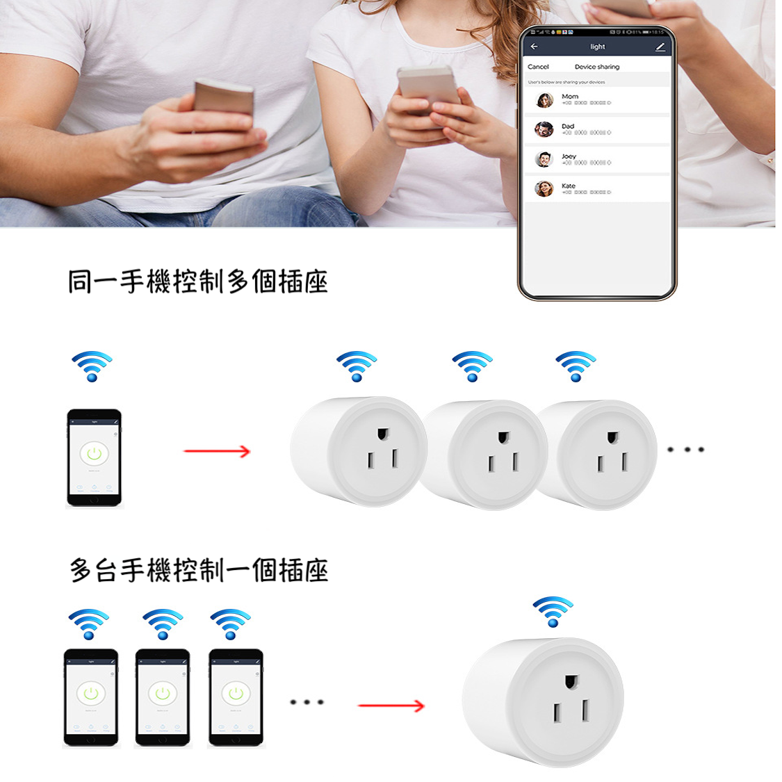 Homekit 智慧插座 (全新直連升級款)