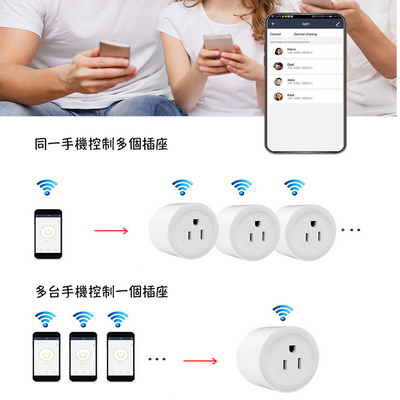 Homekit 智慧插座 (全新直連升級款)