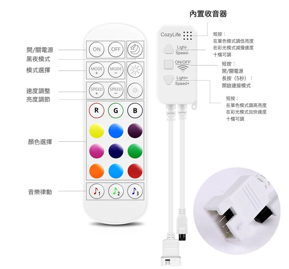 Homekit 變色燈帶 (全新直連升級款)